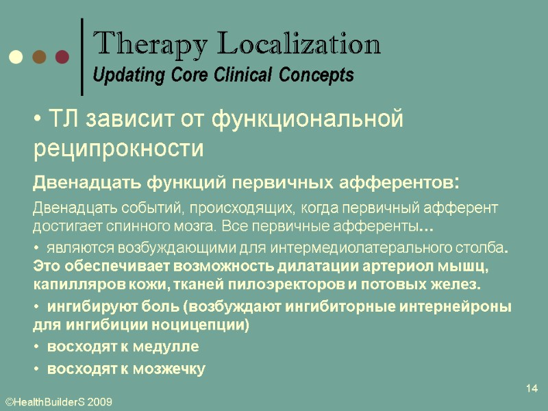 14  ТЛ зависит от функциональной реципрокности Двенадцать функций первичных афферентов: Двенадцать событий, происходящих,